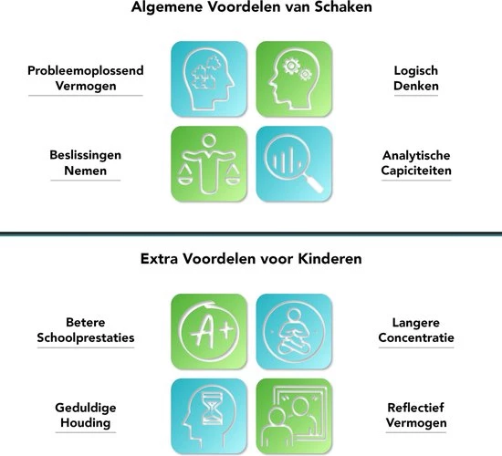CheckMate® GrandMaster Series Schaakset – 30 Cm Schaakspel – Schaakbord Met Staunton Schaakstukken – Magnetisch – Schaakspellen – Schaakspel Volwassenen Hout – Schaakborden – Schaakborden Volwassenen – Schaakbord – Schaken – Schaak – Chess Set 15 CheckMate® GrandMaster Series Schaakset – 30 Cm Schaakspel – Schaakbord Met Staunton Schaakstukken – Magnetisch – Schaakspellen – Schaakspel Volwassenen Hout – Schaakborden – Schaakborden Volwassenen – Schaakbord – Schaken – Schaak – Chess Set - Afbeelding 13