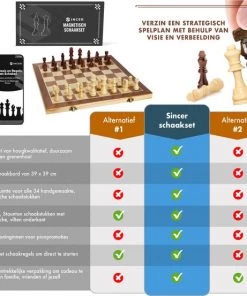 Sincer Magnetisch Schaakbord Met Staunton Schaakstukken 2 EXTRA Koninginnen Inclusief E-book Met Schaakregels - Houten Handgemaakte Schaakset/Schaakspel Voor Volwassenen GROOT FORMAAT Van 39x39cm -klassieke-spellen Winkel 550x553 1
