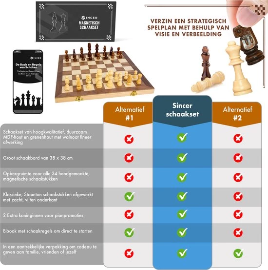 Sincer Schaakbord Met Staunton Schaakstukken 2 EXTRA Koninginnen Inclusief E-book Met Schaakregels - Houten Handgemaakte Schaakset/Schaakspel Voor Volwassenen GROOT FORMAAT Van 38x38cm 11 Sincer Schaakbord Met Staunton Schaakstukken 2 EXTRA Koninginnen Inclusief E-book Met Schaakregels - Houten Handgemaakte Schaakset/Schaakspel Voor Volwassenen GROOT FORMAAT Van 38x38cm - Afbeelding 9