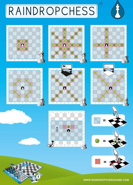 Raindroptime.com Raindropchess Family 7 Raindroptime.com Raindropchess Family - Afbeelding 5